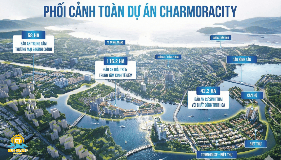 Phối cảnh tổng thể dự án giúp giải đáp thắc mắc Charmora City có lừa đảo không