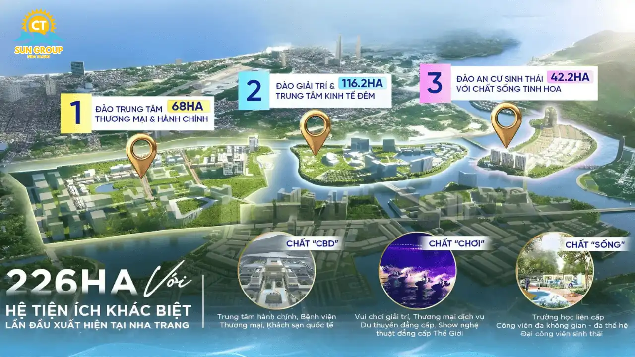 Đánh Giá Vị Trí Charmora City Tiềm Năng Tăng Giá Từ Hạ Tầng & Quy Hoạch Chiến Lược Nam Nha Trang