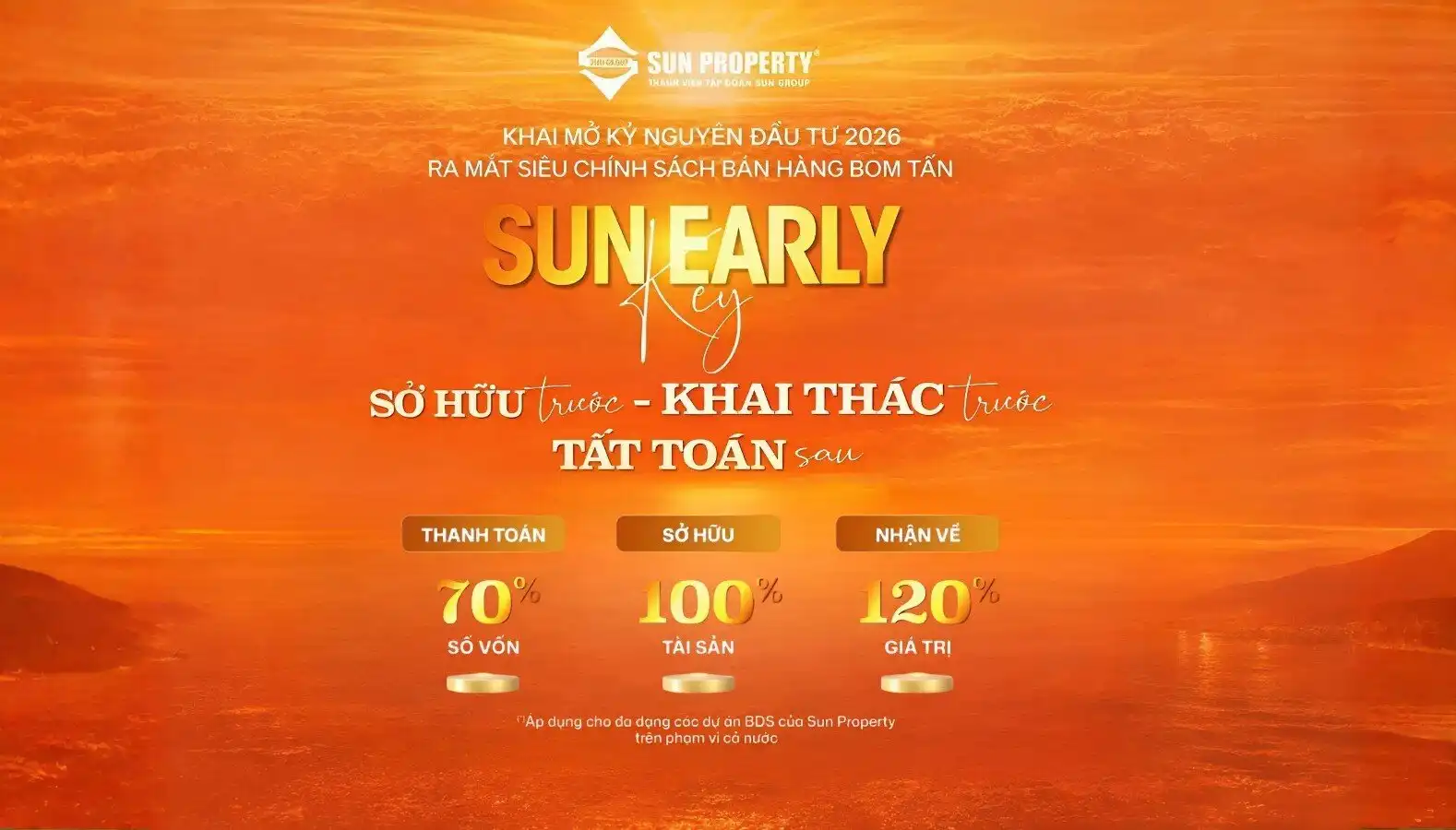 Sun Property ra mắt “Sun Early Key” tại Charmora City Nha Trang: Đòn bẩy đầu tư đột phá năm 2026